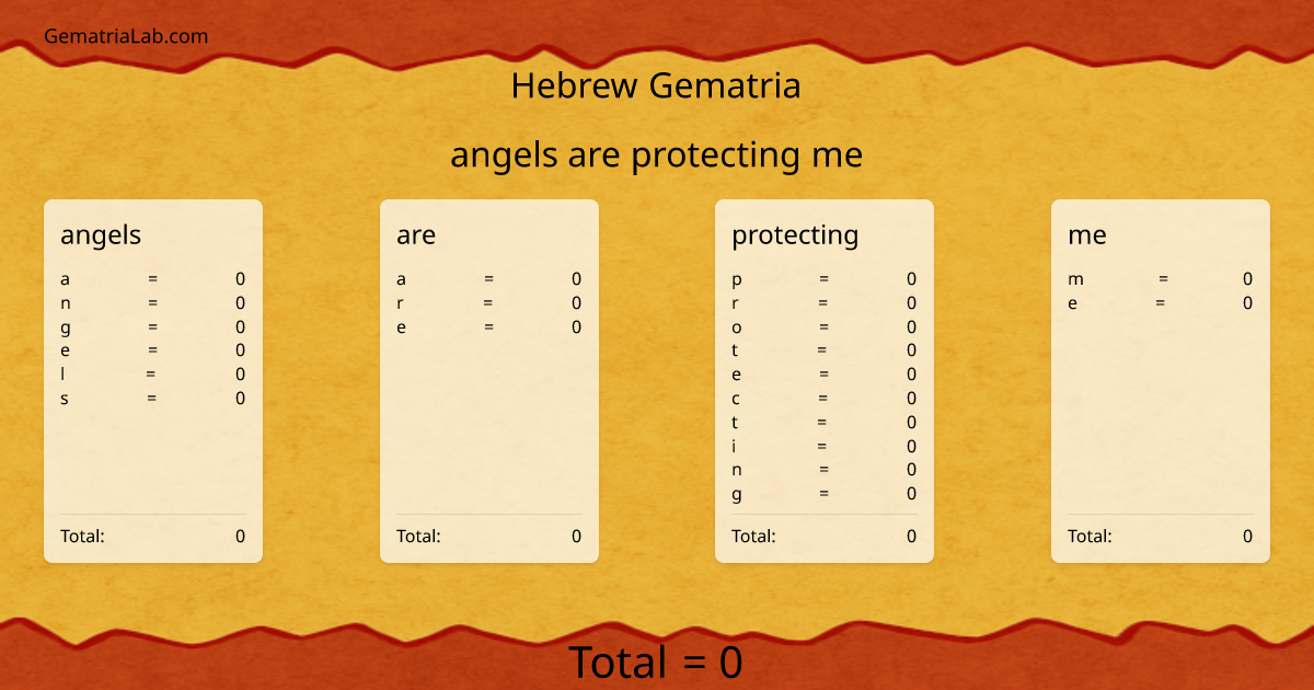 angels are protecting me in hebrew Gematria